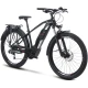Fantic Seven Days Living Urban